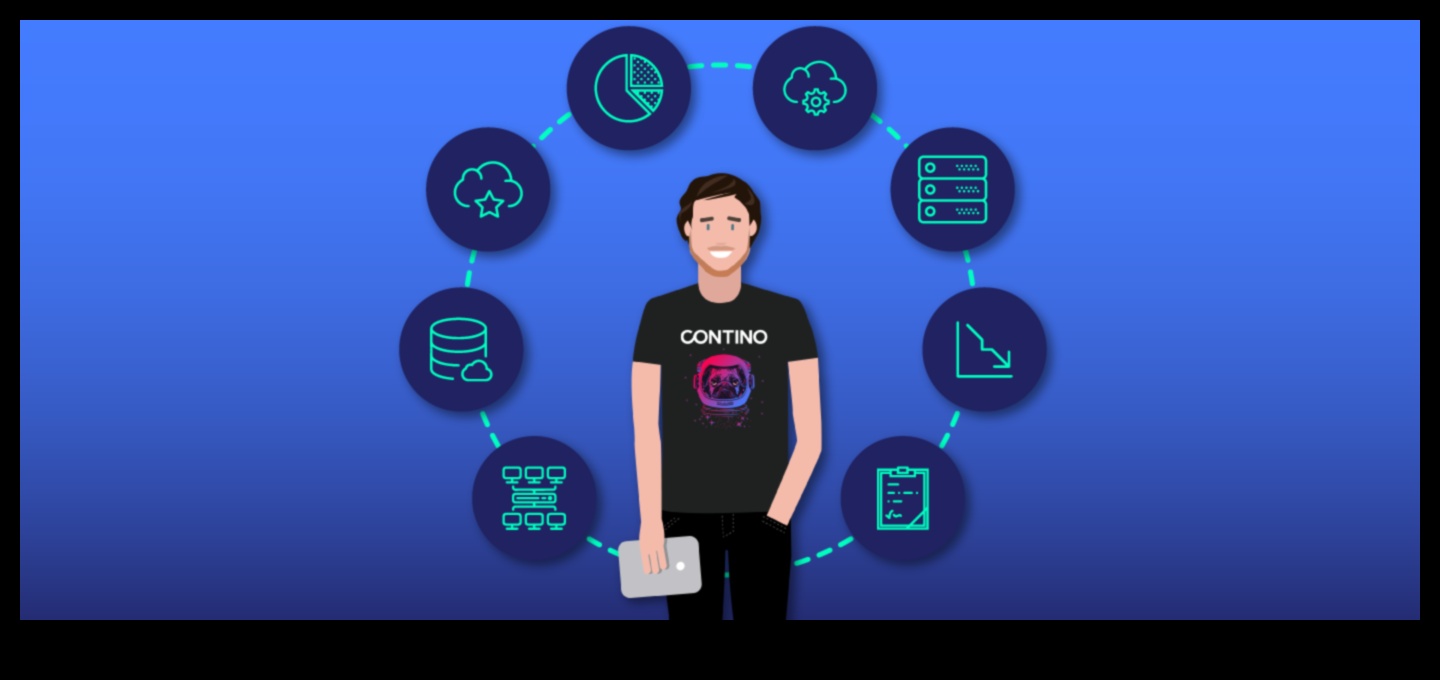 תובנות ממוקדות משתמש: יצירת חוויות בלתי נשכחות עם Data Science