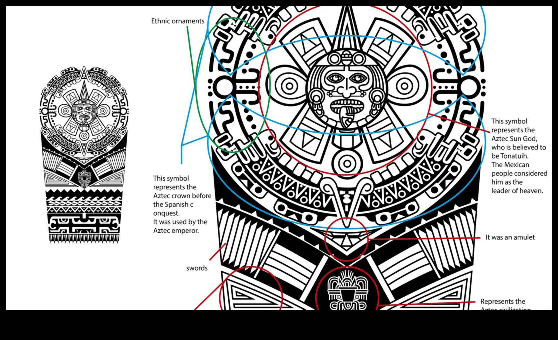 קנבסים תרבותיים: עיצובי קעקועים מגוונים מעבר לגבולות