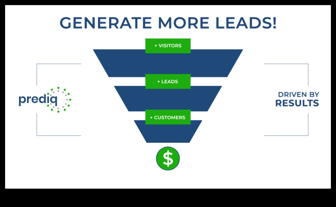 מקונספט לקליק: מסע של מקצוען IT בחקר דיגיטלי