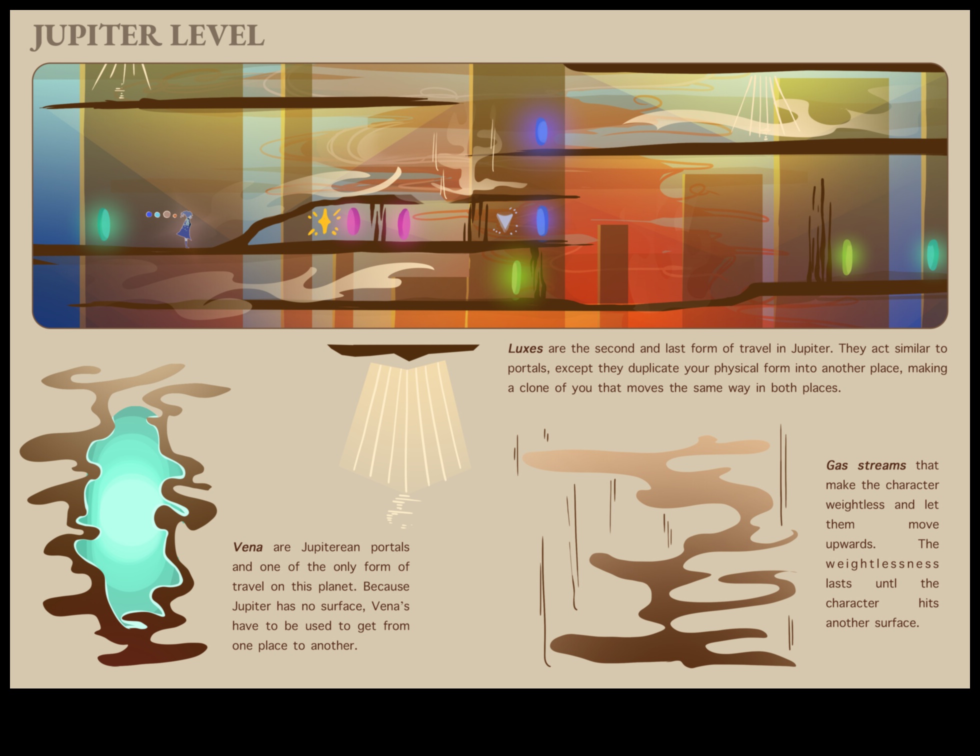 מעבר לאופק כדור הארץ: מסע אל חוסר משקל ומעבר לו