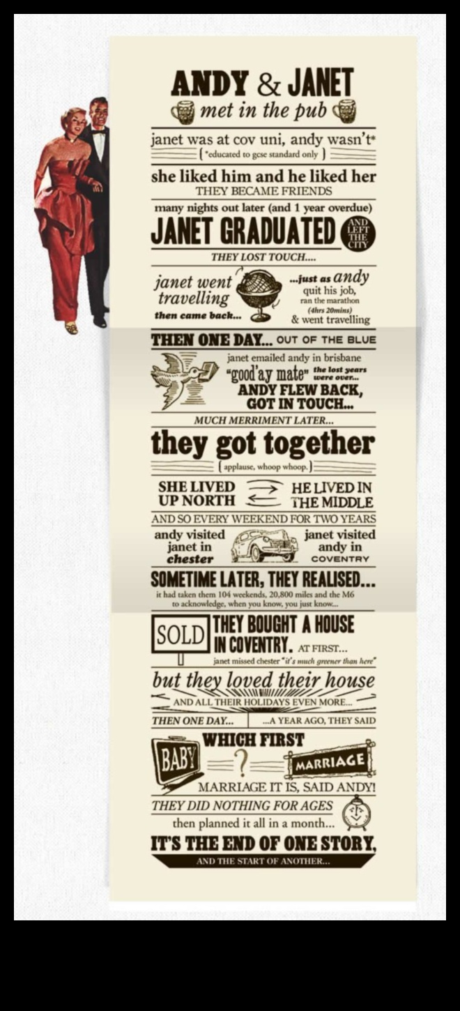 הזמנות יקרות: הכריזו על סיפור האהבה שלכם