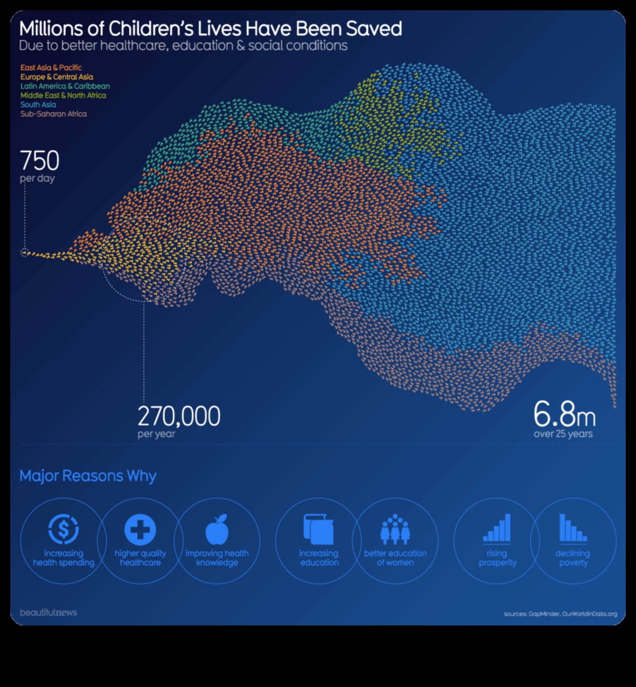 עיצוב להשפעה: אמנות שמותירה רושם מתמשך במדעי הנתונים