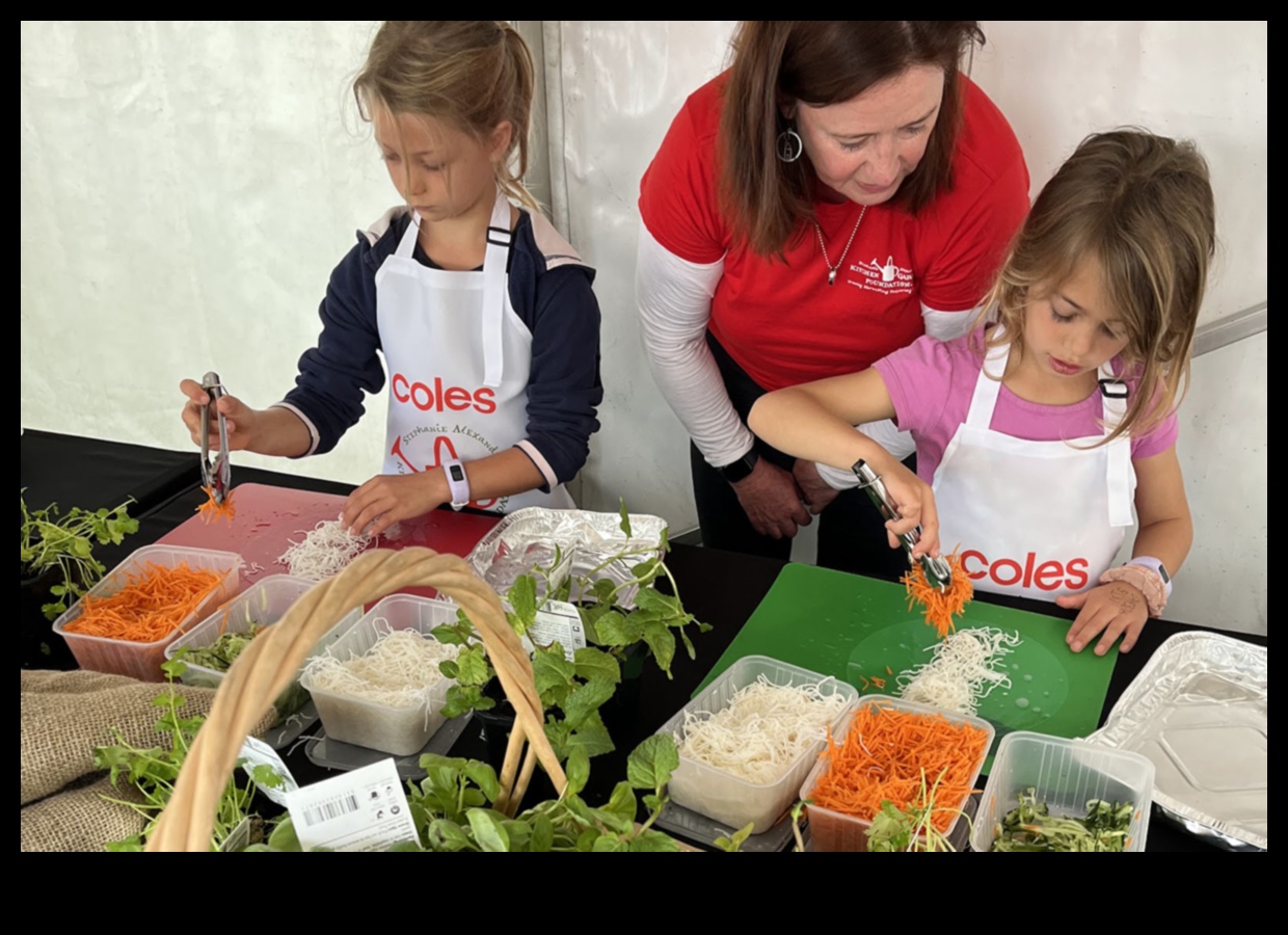 בישול מחובר: מכשירי מטבח חכמים ואלקטרוניקה עבור פודייז