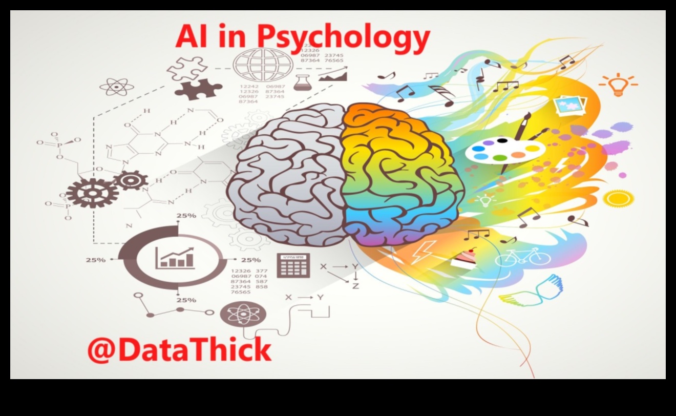 עיצוב עבור אינטליגנציה: הפסיכולוגיה של AI ממוקד משתמש