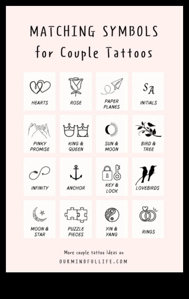 Unity Designs: קעקועים זוגיים לקשרים בלתי נפרדים