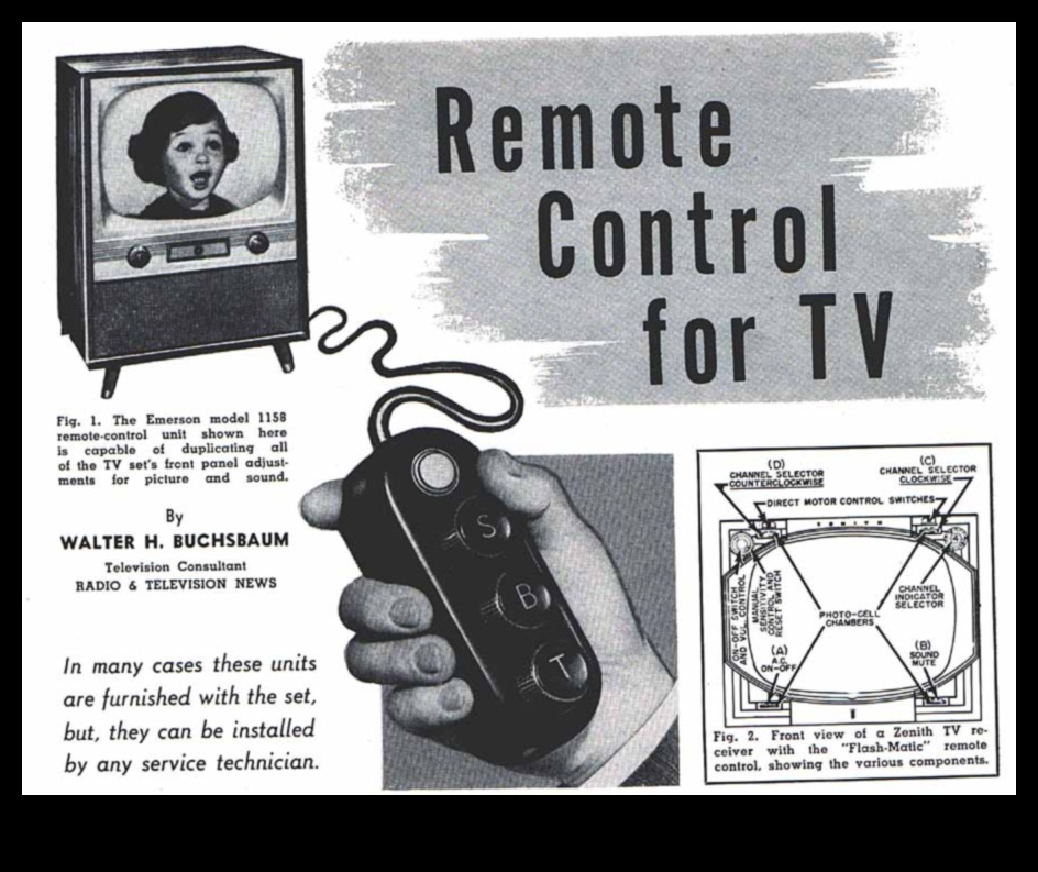 האבולוציה של השלטים הרחוקים: ניווט חכם ואינטואיטיבי בטלוויזיה