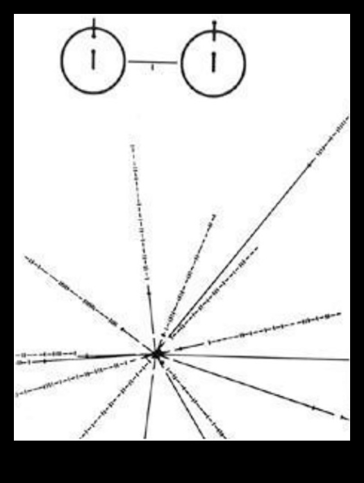 חלוצי כוכבים: מובילים את האנושות למרחבים עם חלליות מתקדמות