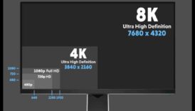 יסודות המשחקים: תכונות עיקריות שיש לקחת בחשבון בצג משחקים