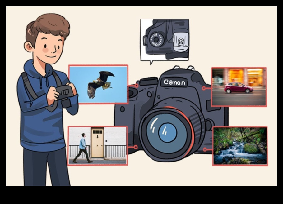 מהירויות תריס: ניווט בעולם של מצלמות בעלות ביצועים גבוהים