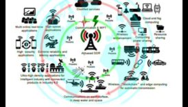 מעבר לחוטים: העולם המורכב של תקשורת אלחוטית נחשף