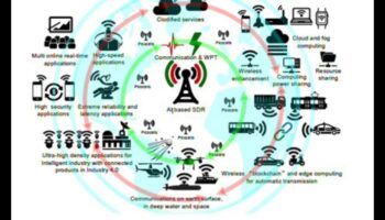 מעבר לחוטים: העולם המורכב של תקשורת אלחוטית נחשף