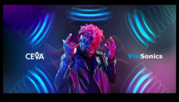 מחזה אודיו מרחבי: מערכות סאונד סראונד לחוויית אודיו תלת מימדית