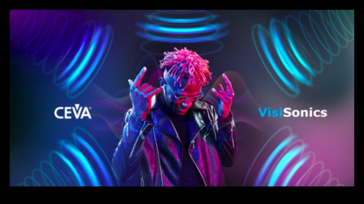 מחזה אודיו מרחבי: מערכות סאונד סראונד לחוויית אודיו תלת מימדית