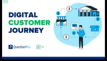 מקונספט לקליק: מסע של מקצוען IT בחקר דיגיטלי