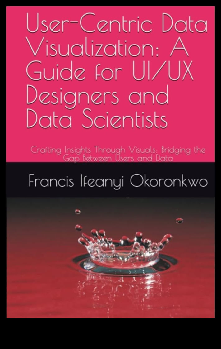 תובנות ממוקדות משתמש: יצירת חוויות בלתי נשכחות עם Data Science